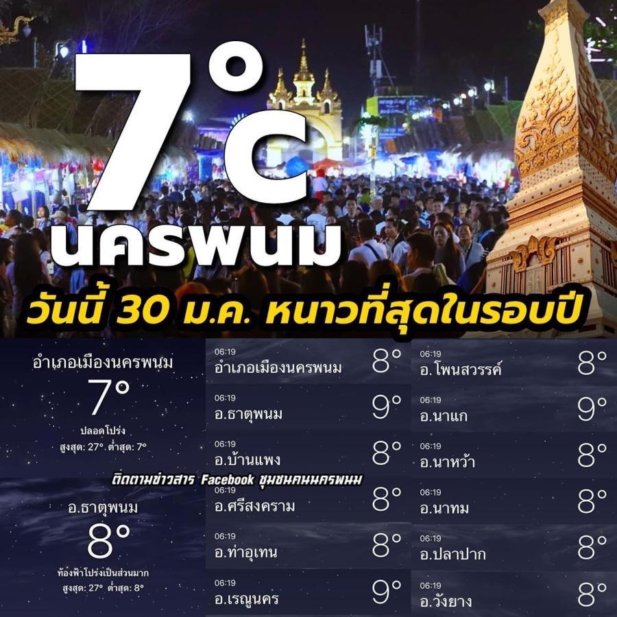 Happy Space วิลล่าทั้งหลัง 2นอน 2น้ำ ฟรี Wifi จอดรถ Nakhonphanom Kültér fotó
